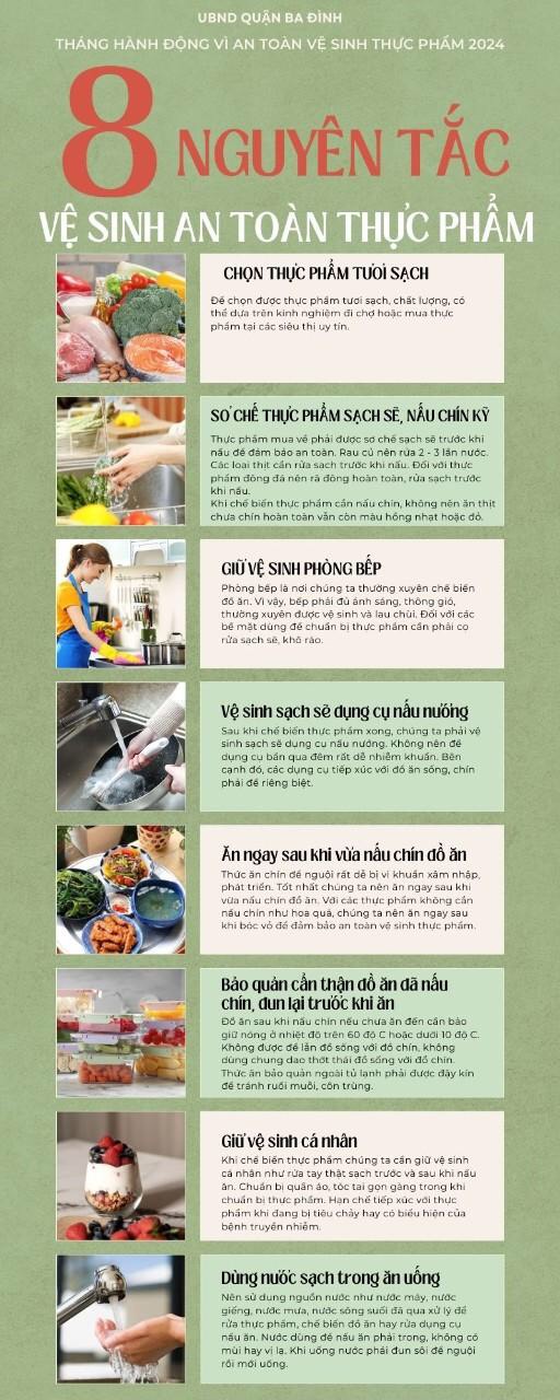 Nguyên tắc vệ sinh an toàn thực phẩm